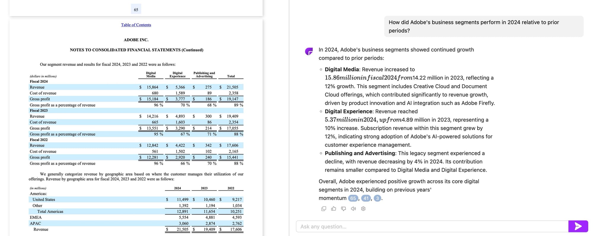 ChatPDF Adobe Business Segments