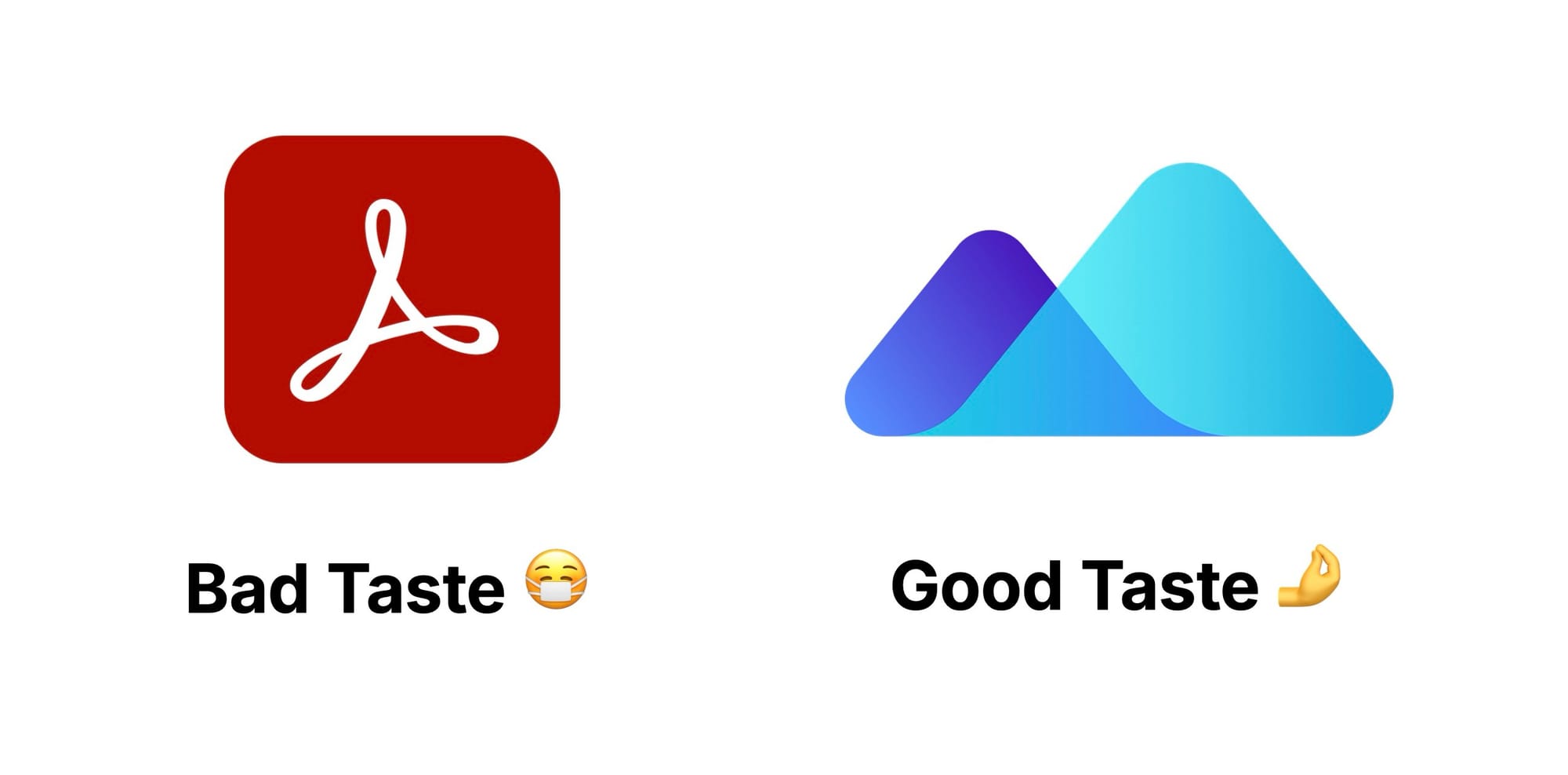 Best AI PDF Reader | Adobe Acrobat vs. Macro